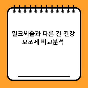 밀크씨슬과 다른 간 건강 보조제 비교분석
